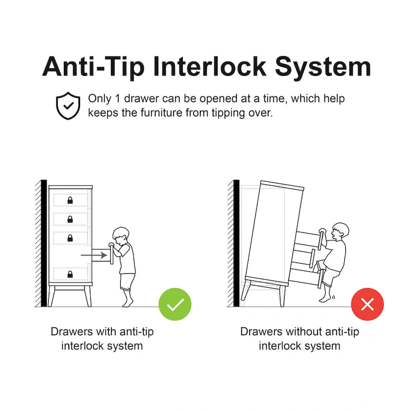 Furniture of America Beau Midcentury Walnut 5-Drawer Chest with Interlocking Drawers